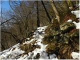 Preval - Polhograjska Grmada